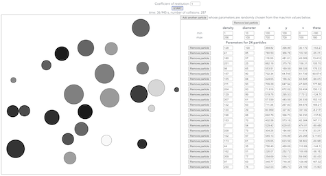 snapshot of 24 spheres having different sizes and colors (densities)