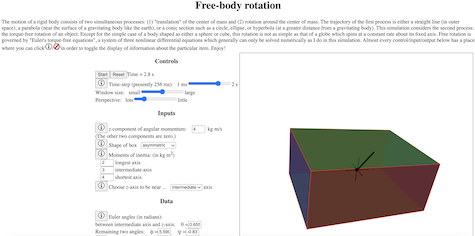 oblique view of a rectangular box